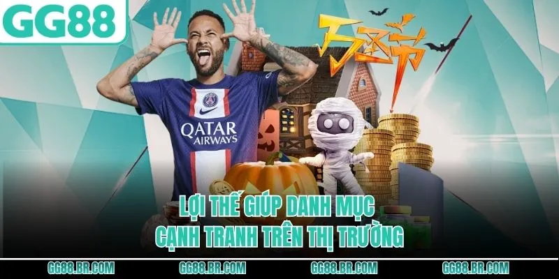 Lợi thế giúp danh mục cạnh tranh trên thị trường